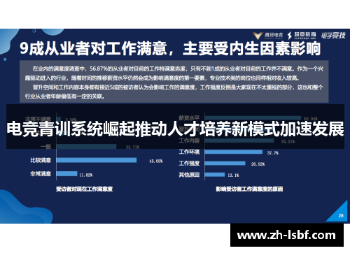 电竞青训系统崛起推动人才培养新模式加速发展