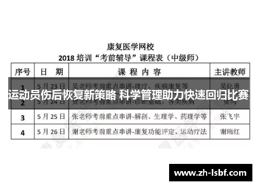 运动员伤后恢复新策略 科学管理助力快速回归比赛