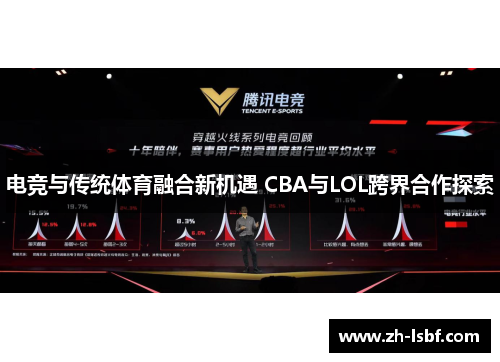 电竞与传统体育融合新机遇 CBA与LOL跨界合作探索